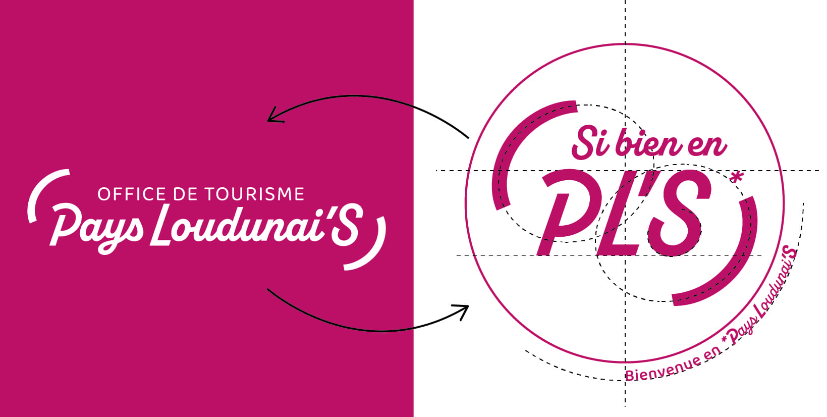 Office de Tourisme de PLS