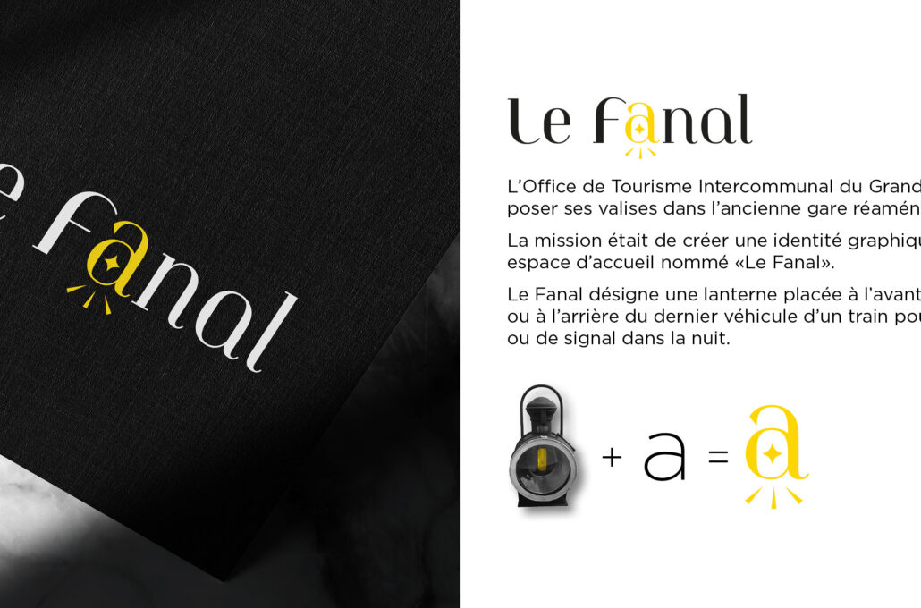 Stratégie de marque de destination