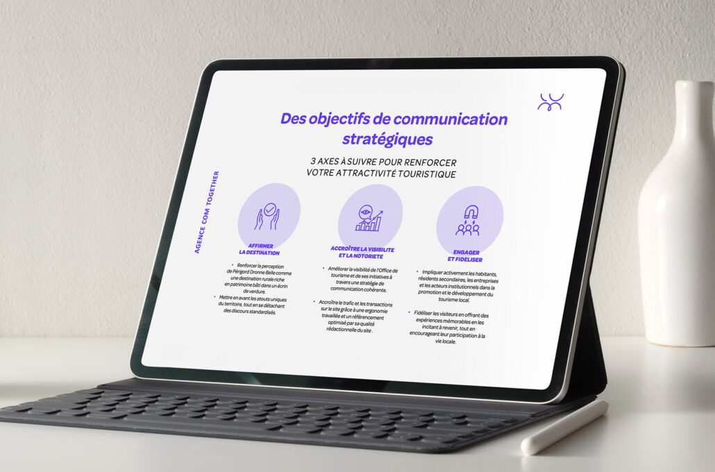 stratégie et conseil stratégie marketing